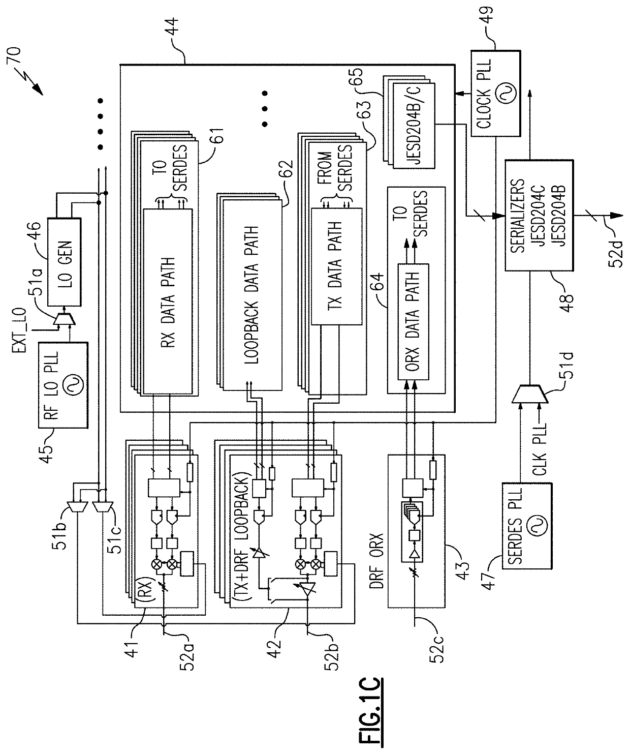 Finfet thyristors for protecting high-speed communication interfaces