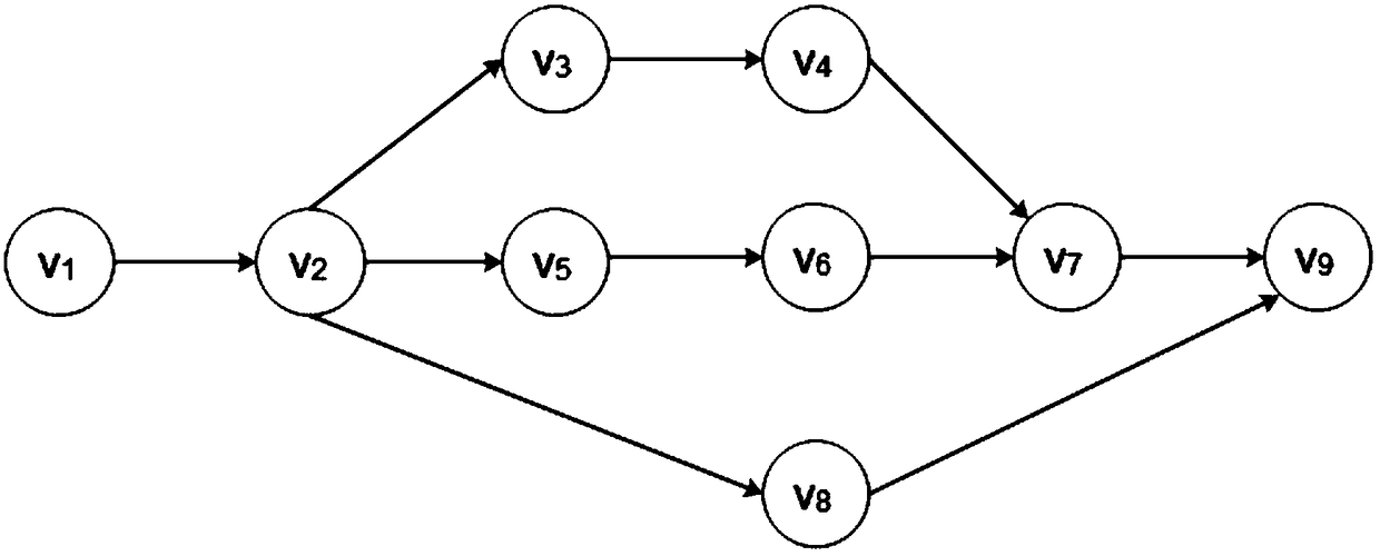 A multitasking application unloading method in micro-cloud - Eureka ...