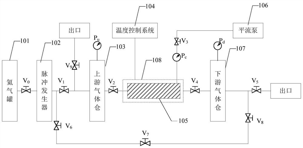 Coal rock cleat compression coefficient test device, determination method and system