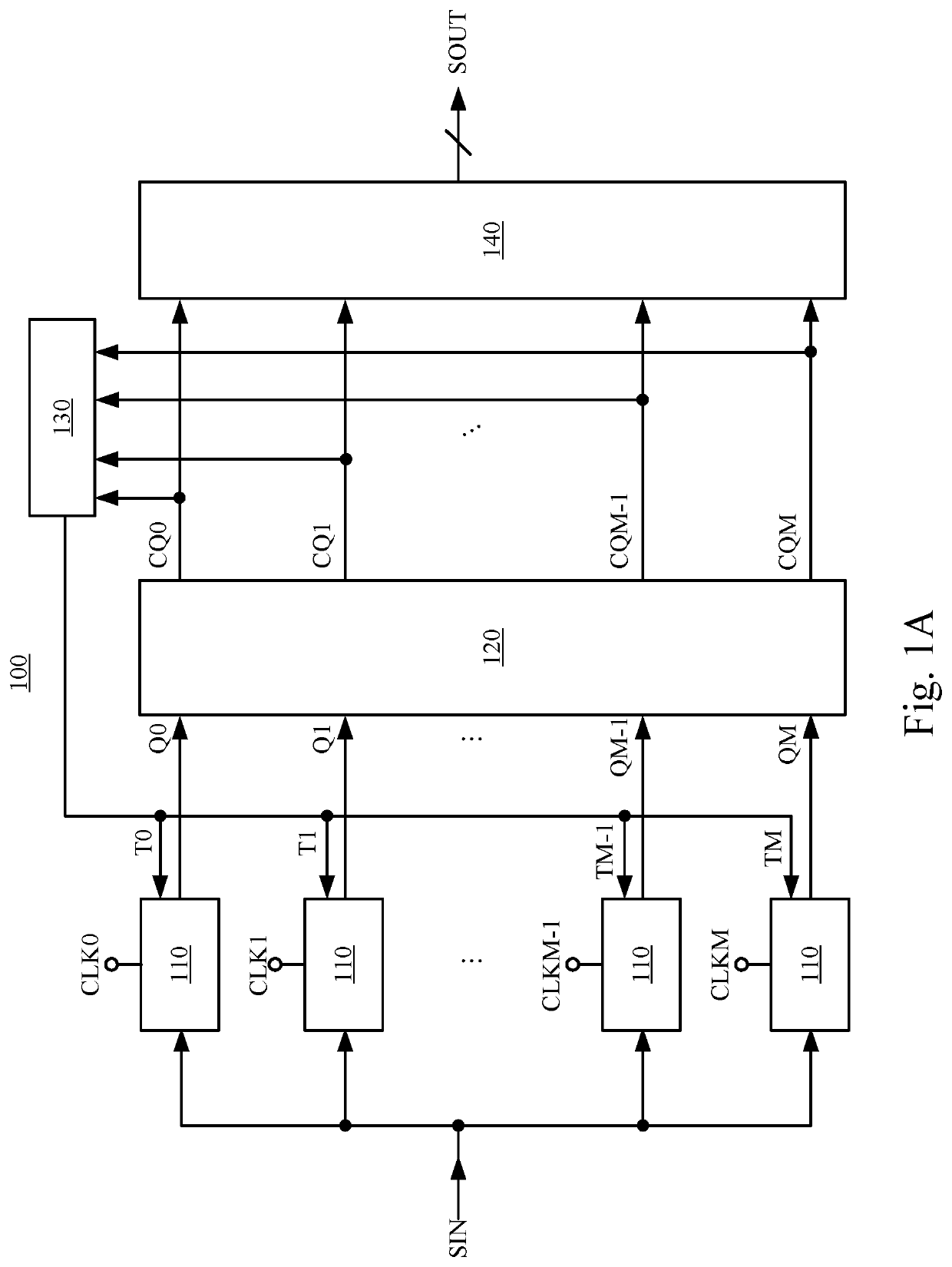 Analog to digital converter device and method of calibrating clock skew