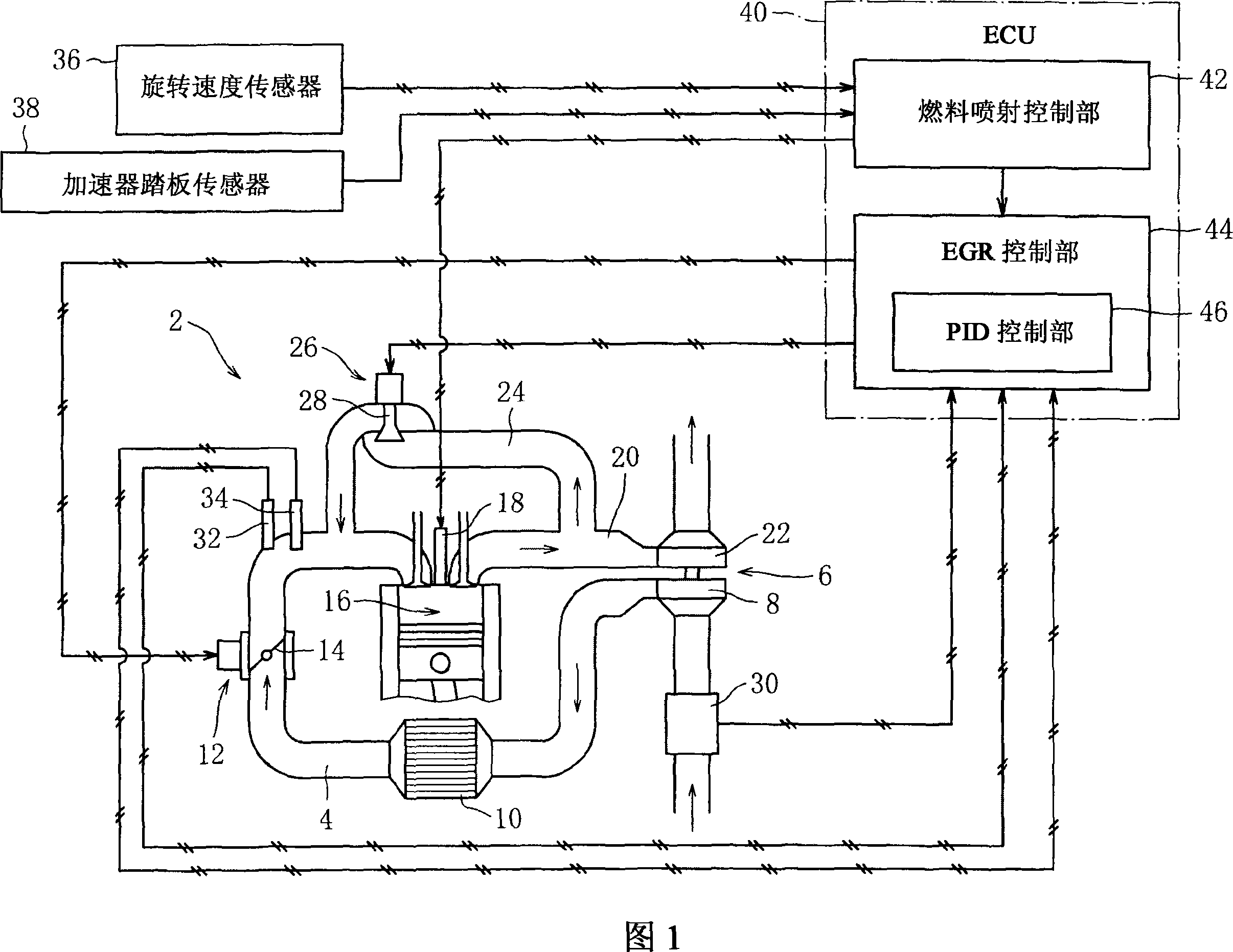 Egr control device for internal combustion engine