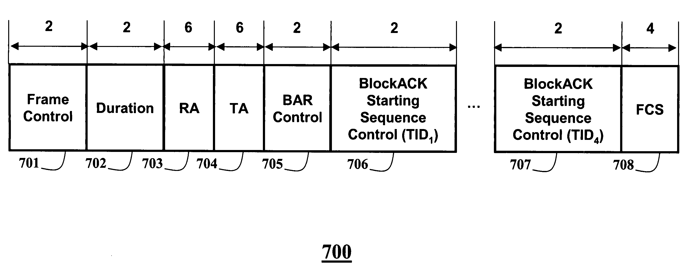 Method for acknowledging data packets in a network
