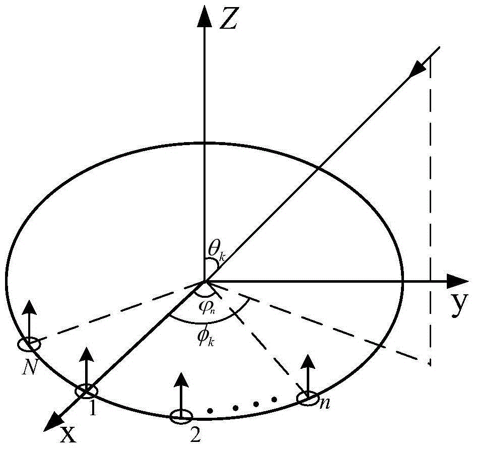 Quaternion Esprit Parameter Estimation Method for Array of Electromagnetic Dipole Pairs
