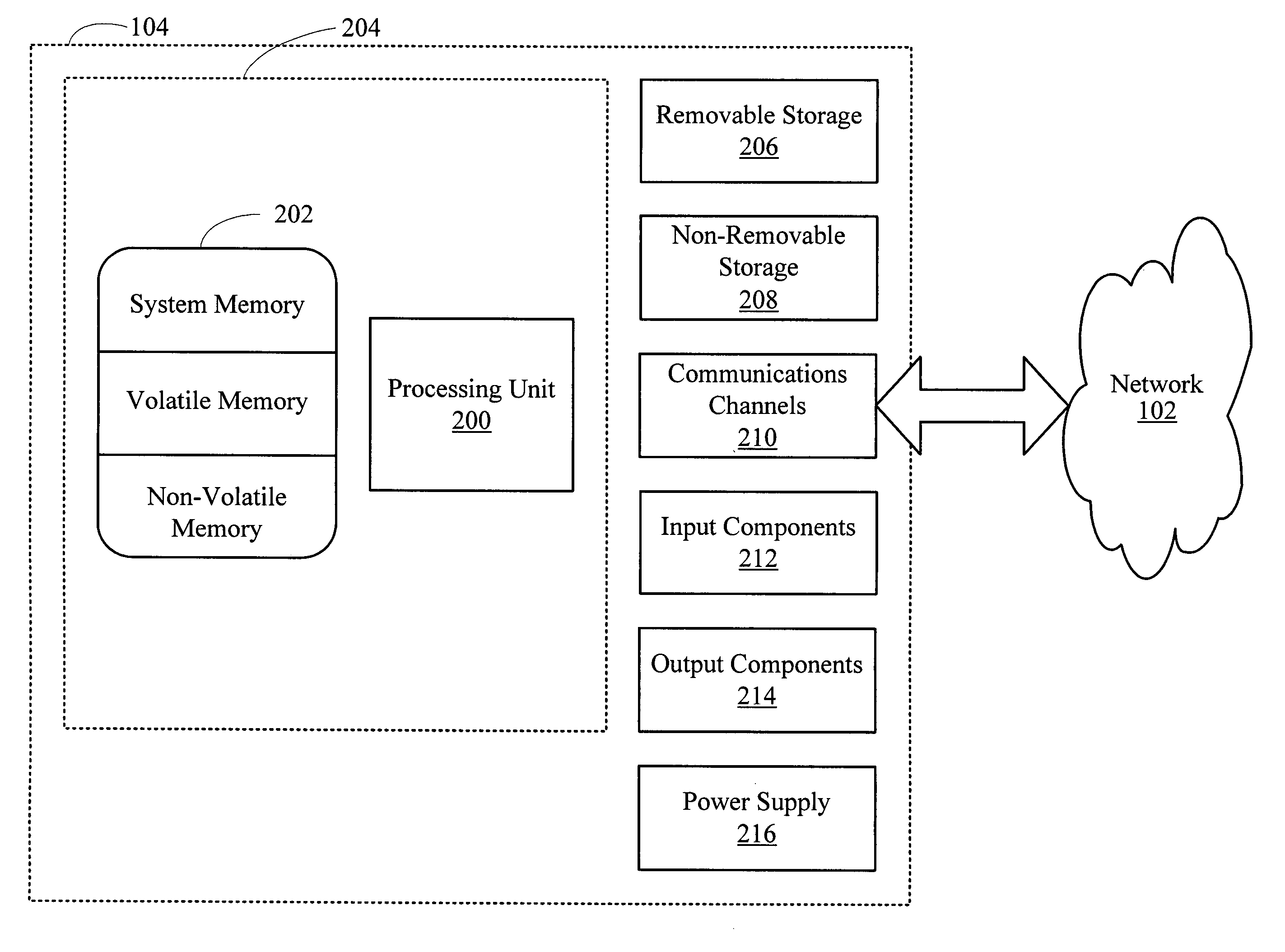 Method and system for parallelizing completion event processing