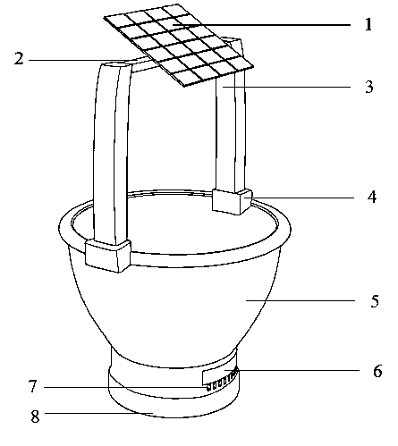 Sun-tracking solar PM2.5 detection flowerpot and method