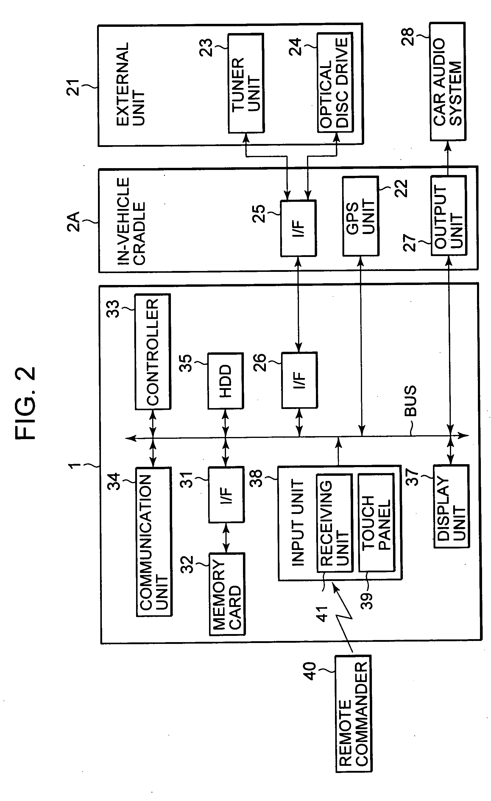 On-vehicle apparatus and content providing method