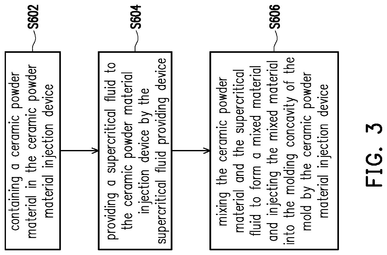 Injection molding apparatus and injection molding method