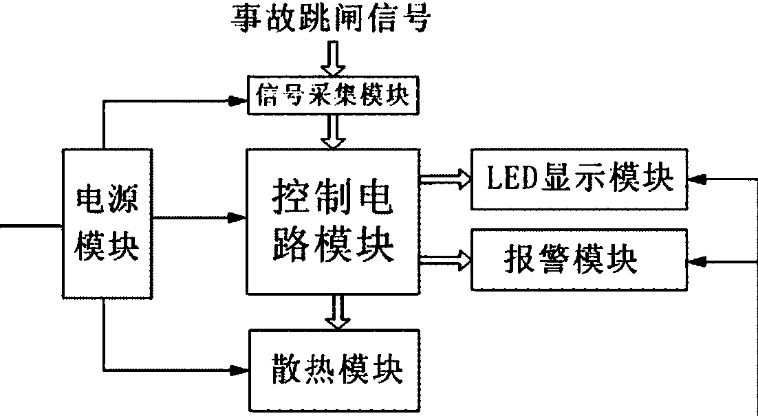 Remote intelligent control transformer