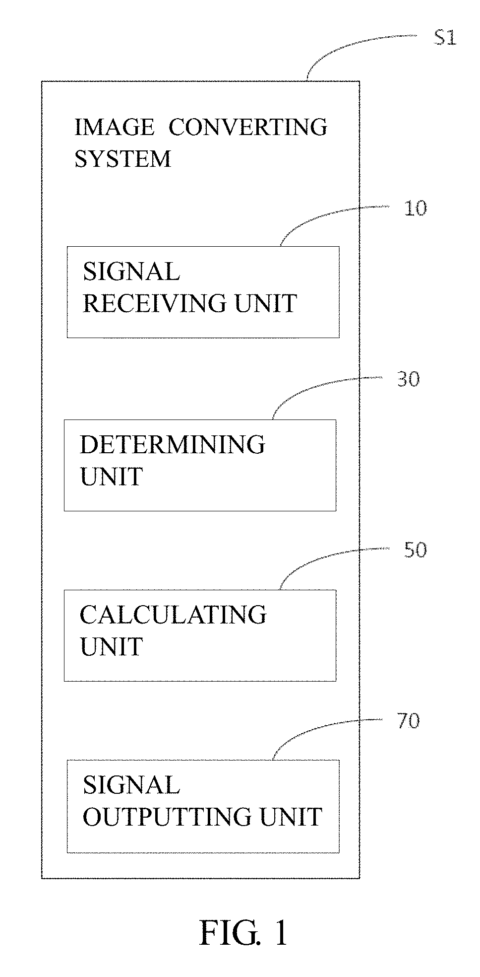 RGB signal to rgby signal image converting system and method