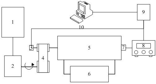 Device and method for measurement testing of load of valve rocker of engine valve mechanism