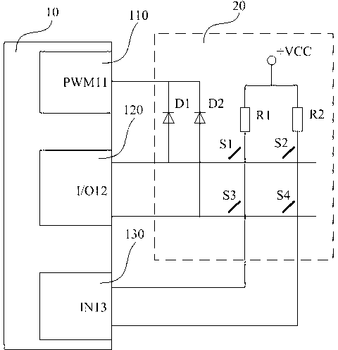 Low-power dissipation keyboard and scanning positioning method thereof