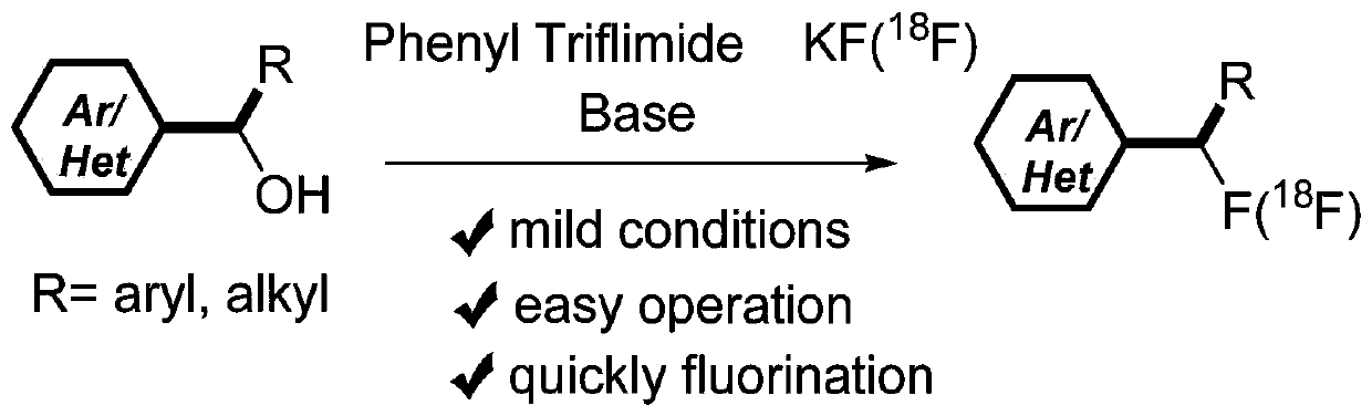 Alcohol compound-based in-situ deoxygenation fluorination synthesis method and alcohol compound-based &lt;18&gt;F radiolabeling method