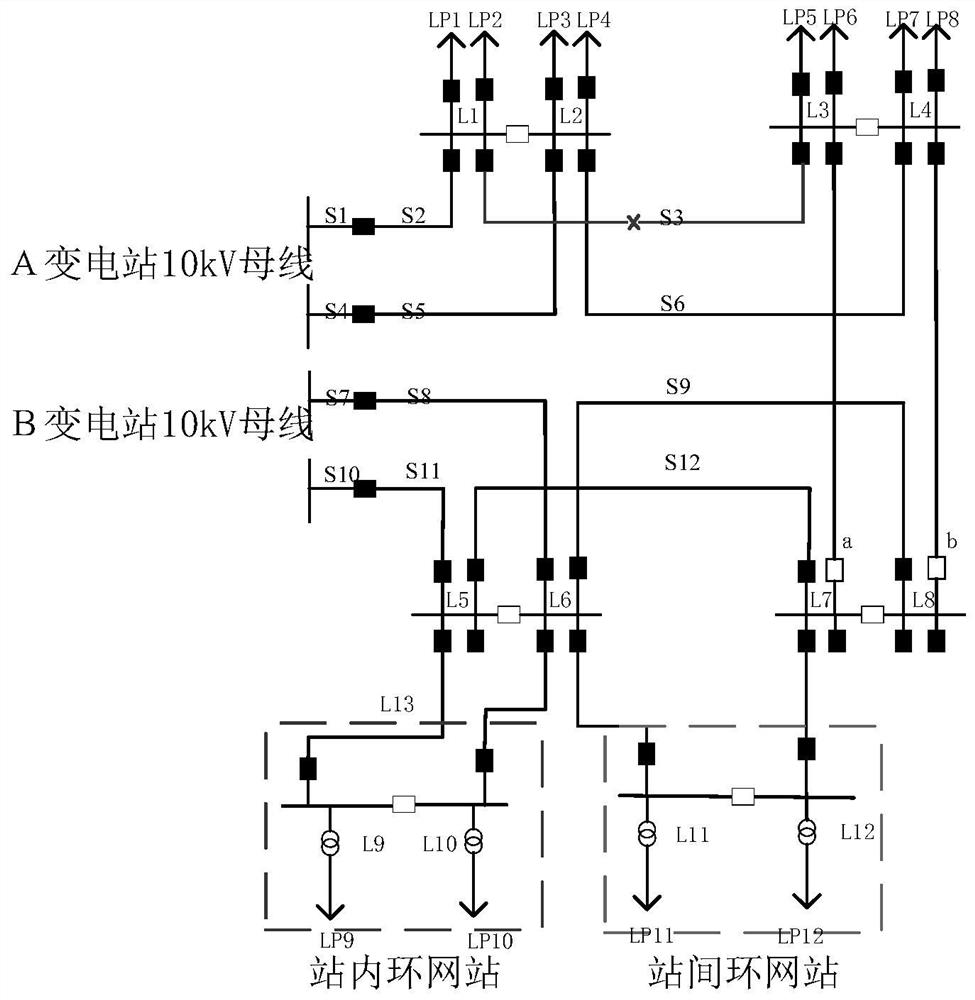 Diamond type power distribution network-based power grid reliability evaluation method