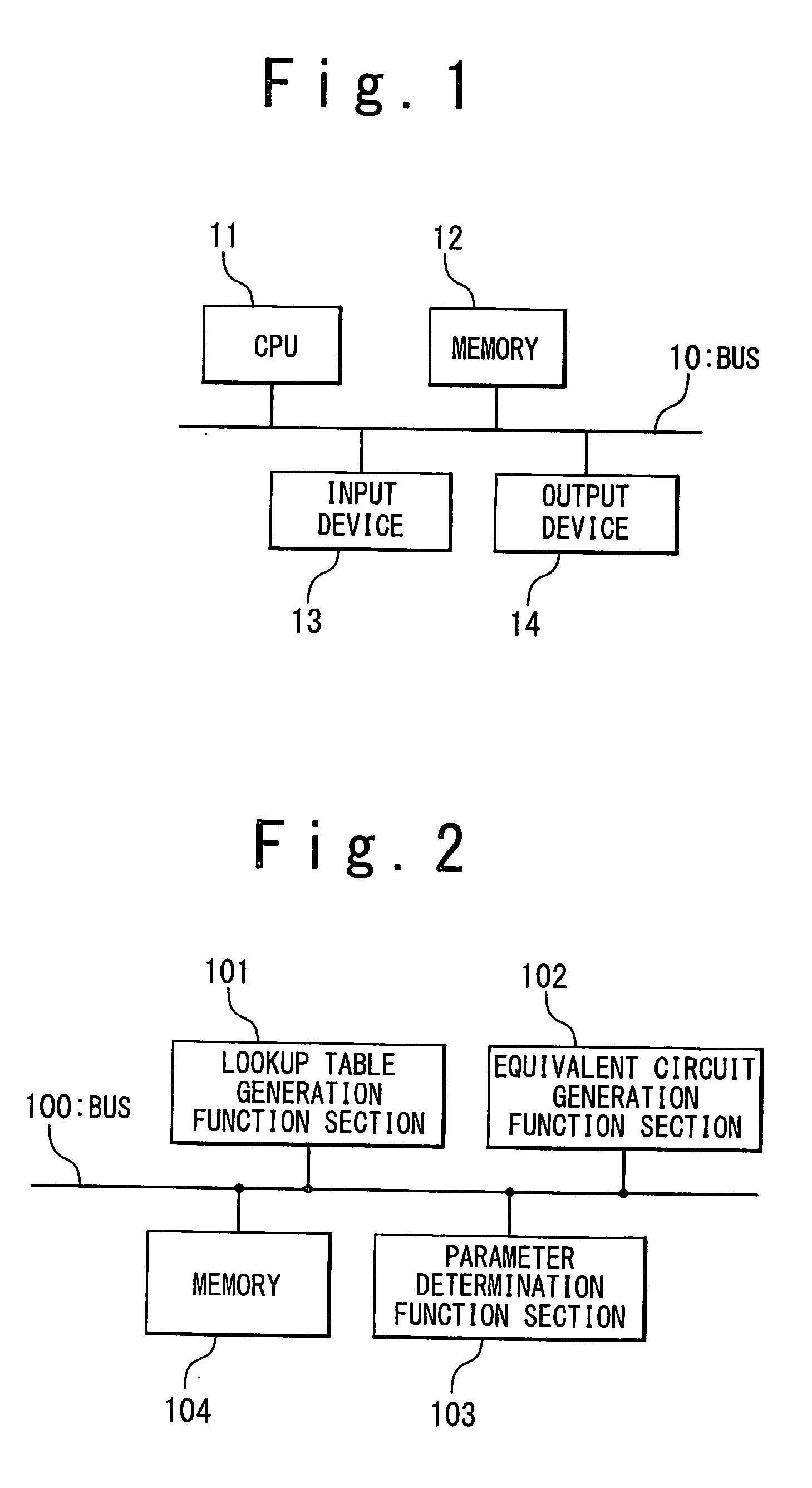 Design method of semiconductor package substrate
