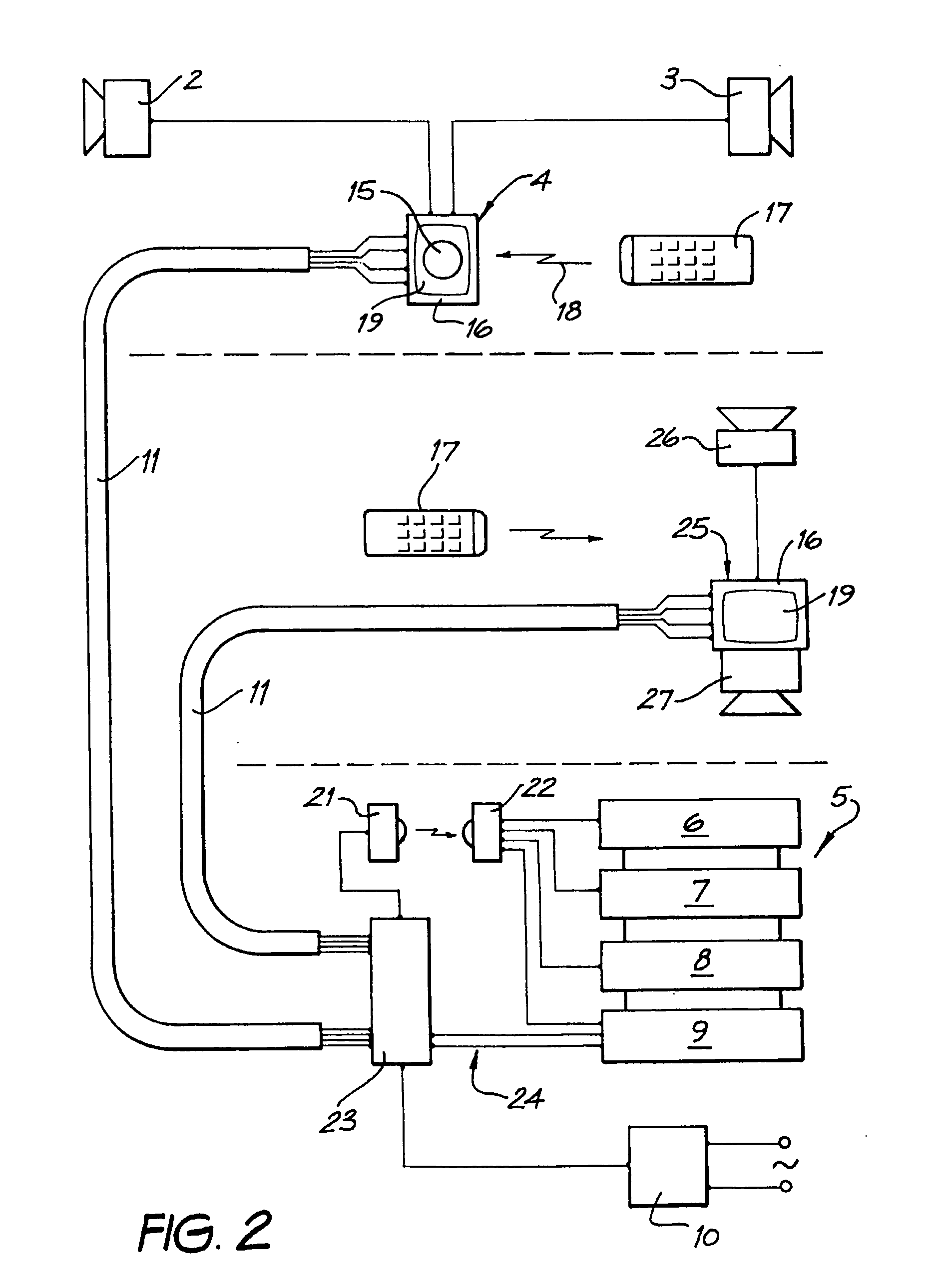 Distributed audio system