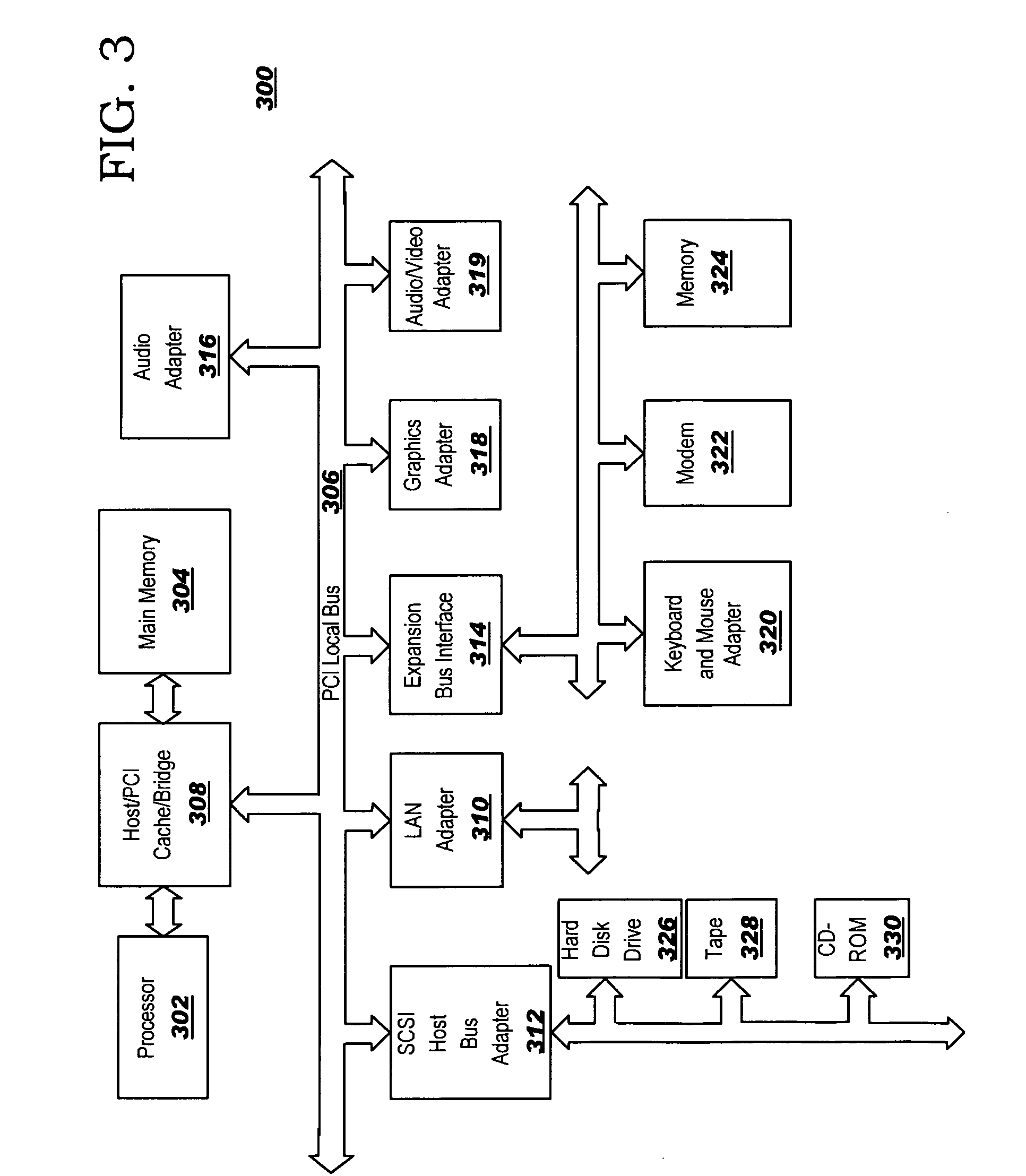 Method and computer program product for dynamic weighting of an ontological data model