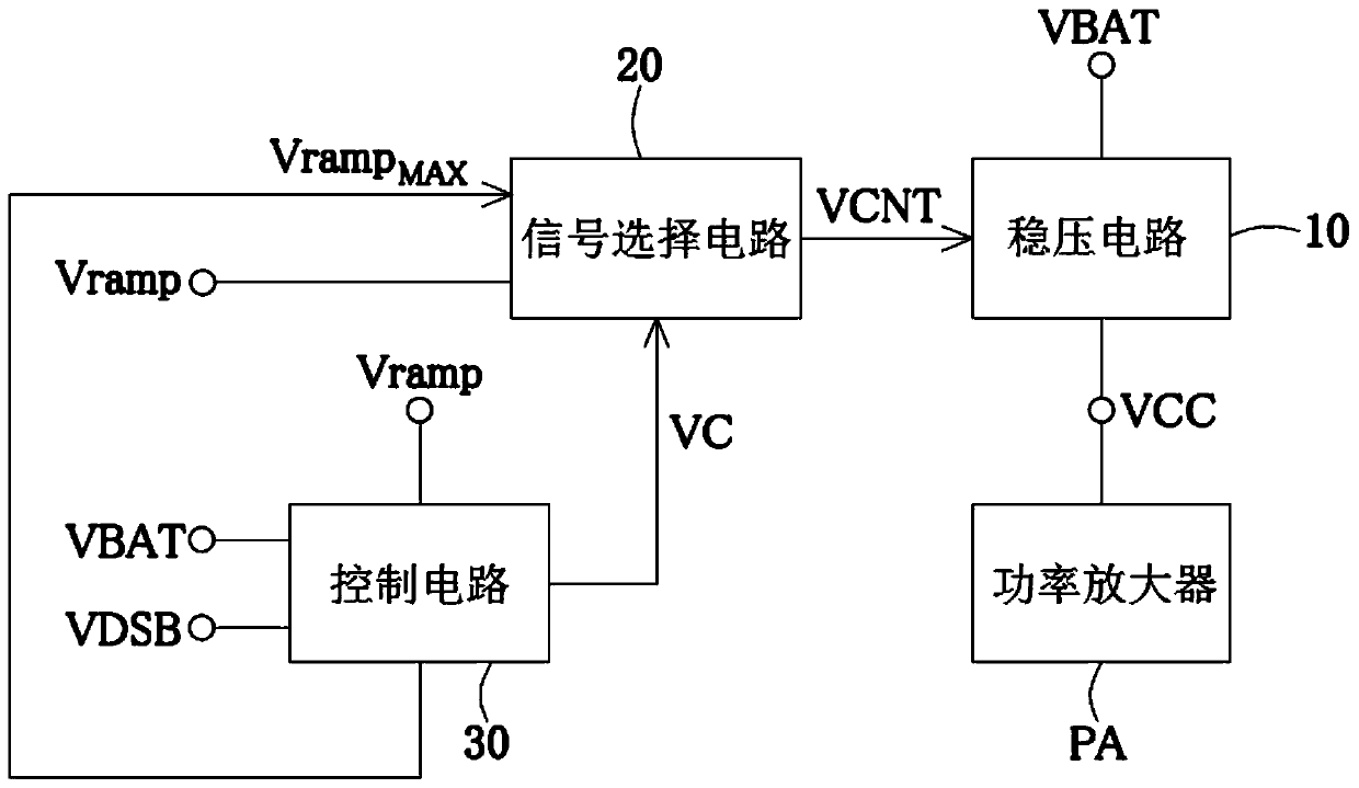 Power control circuit and method thereof