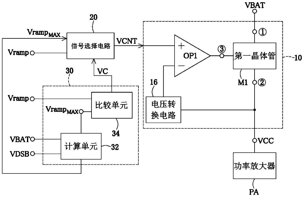 Power control circuit and method thereof