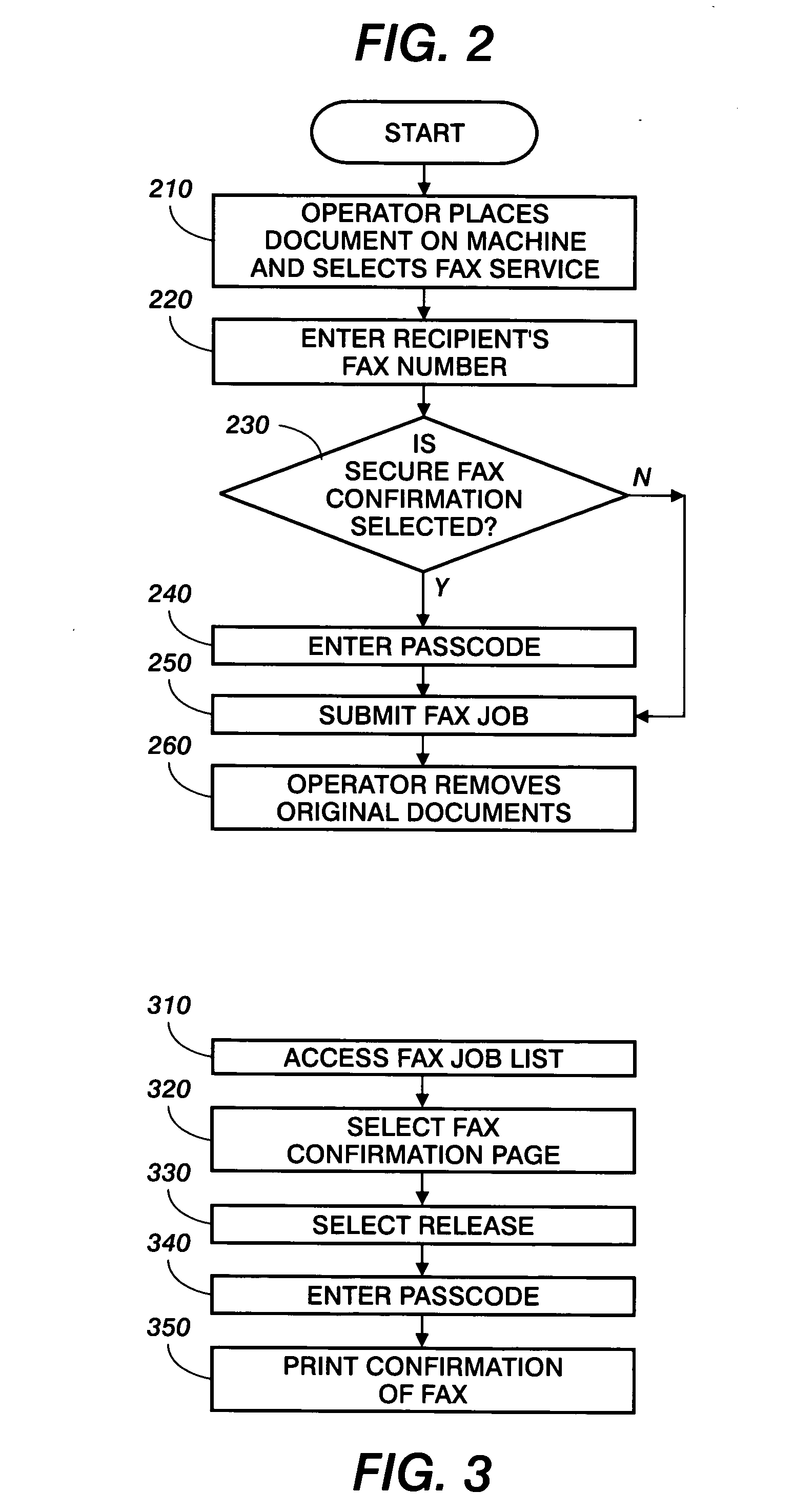 Method and system for providing secure facsimile transmission confirmation