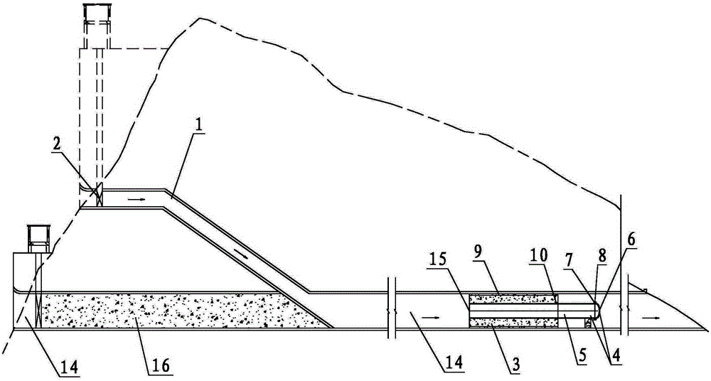 Vent hole or extraordinary spillway arrangement system and method of opening and closing