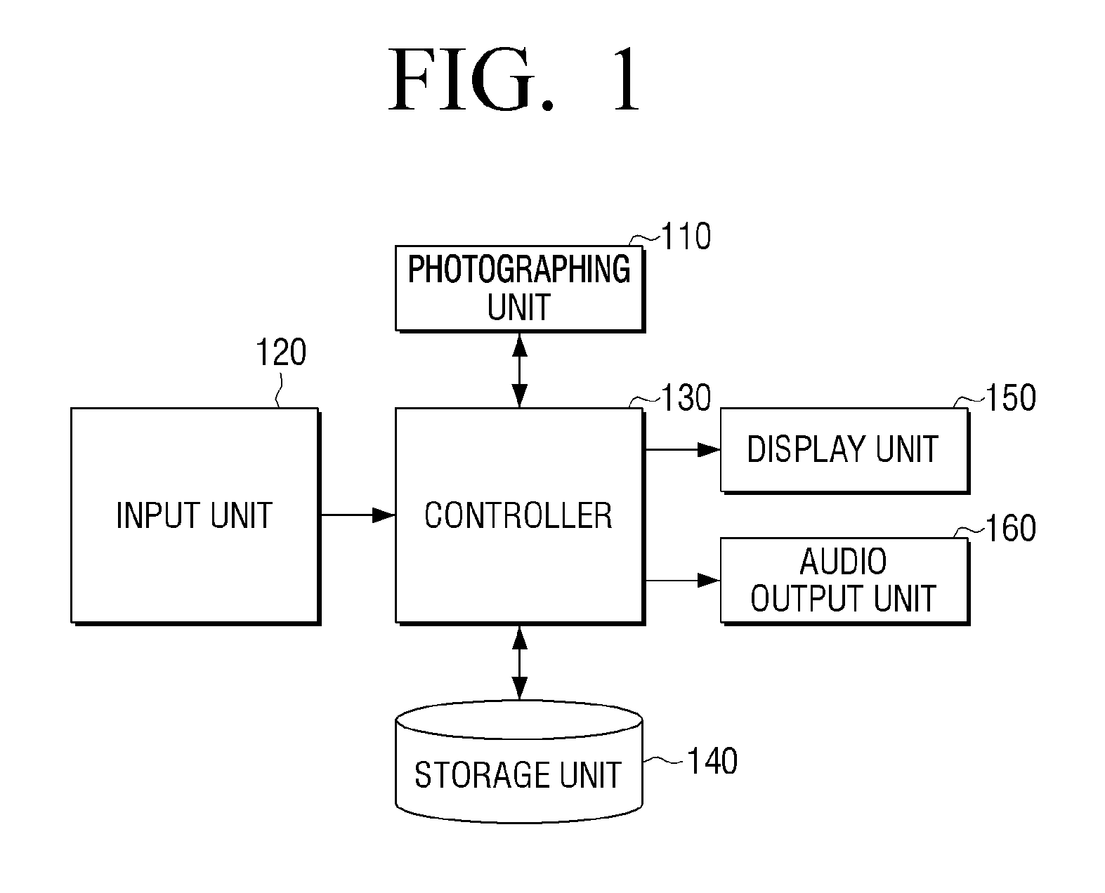 Apparatus and method to photograph an image