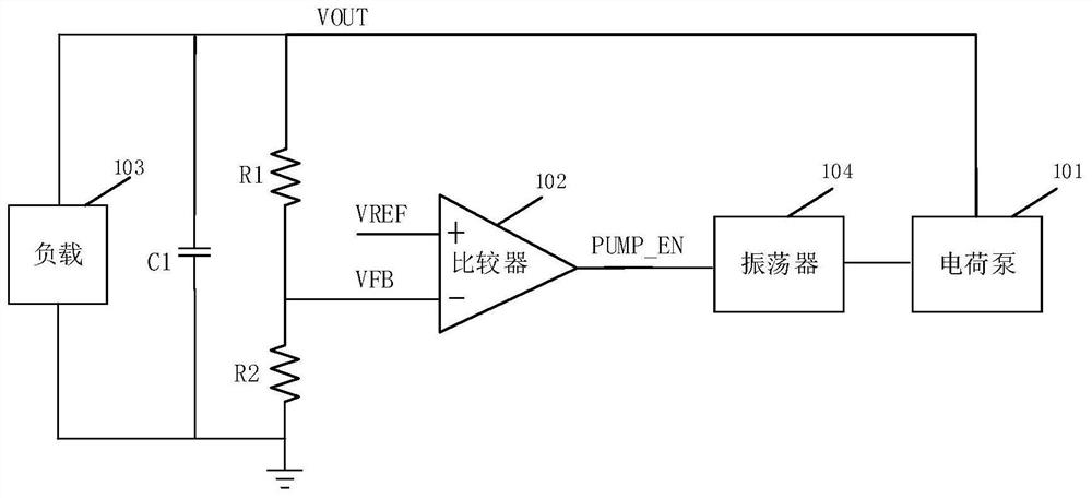 Charge pump voltage stabilizing circuit, voltage stabilizing method and nonvolatile memory