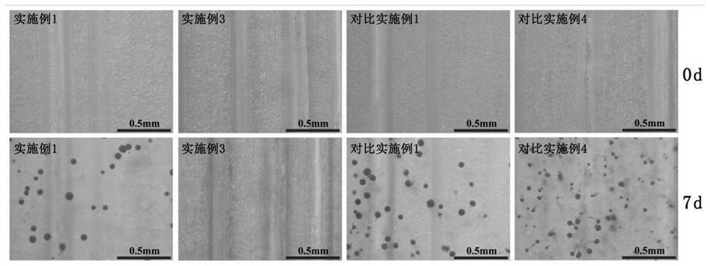 A kind of processing method of long-acting mildew-resistant and wear-resistant bamboo