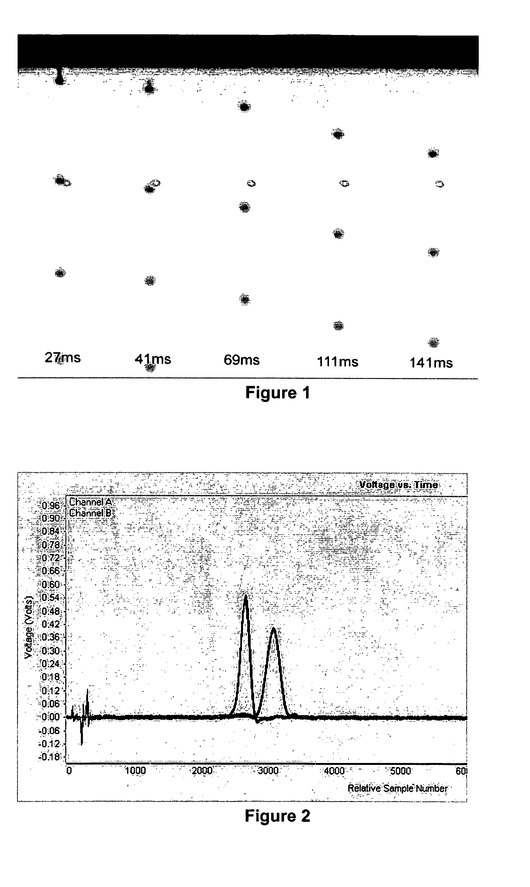 Formulation for ink-jet printing comprising semiconducting polymers