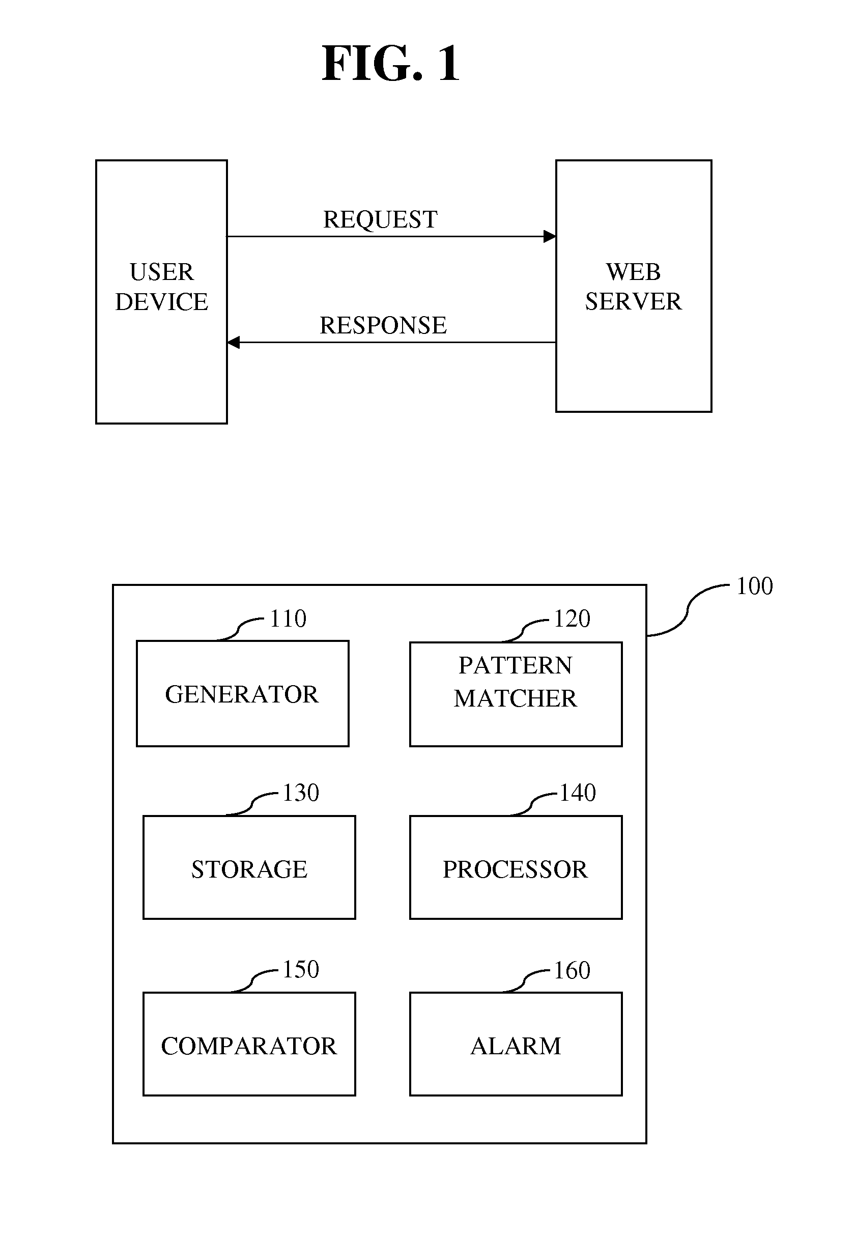 Web anomaly detection apparatus and method