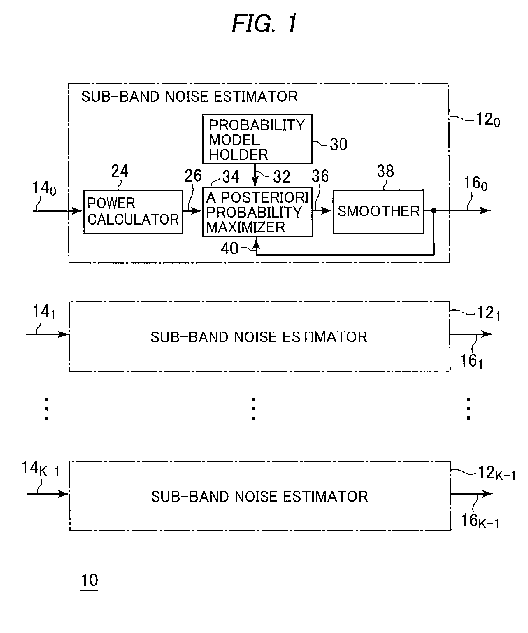 Noise estimation apparatus of obtaining suitable estimated value about sub-band noise power and noise estimating method