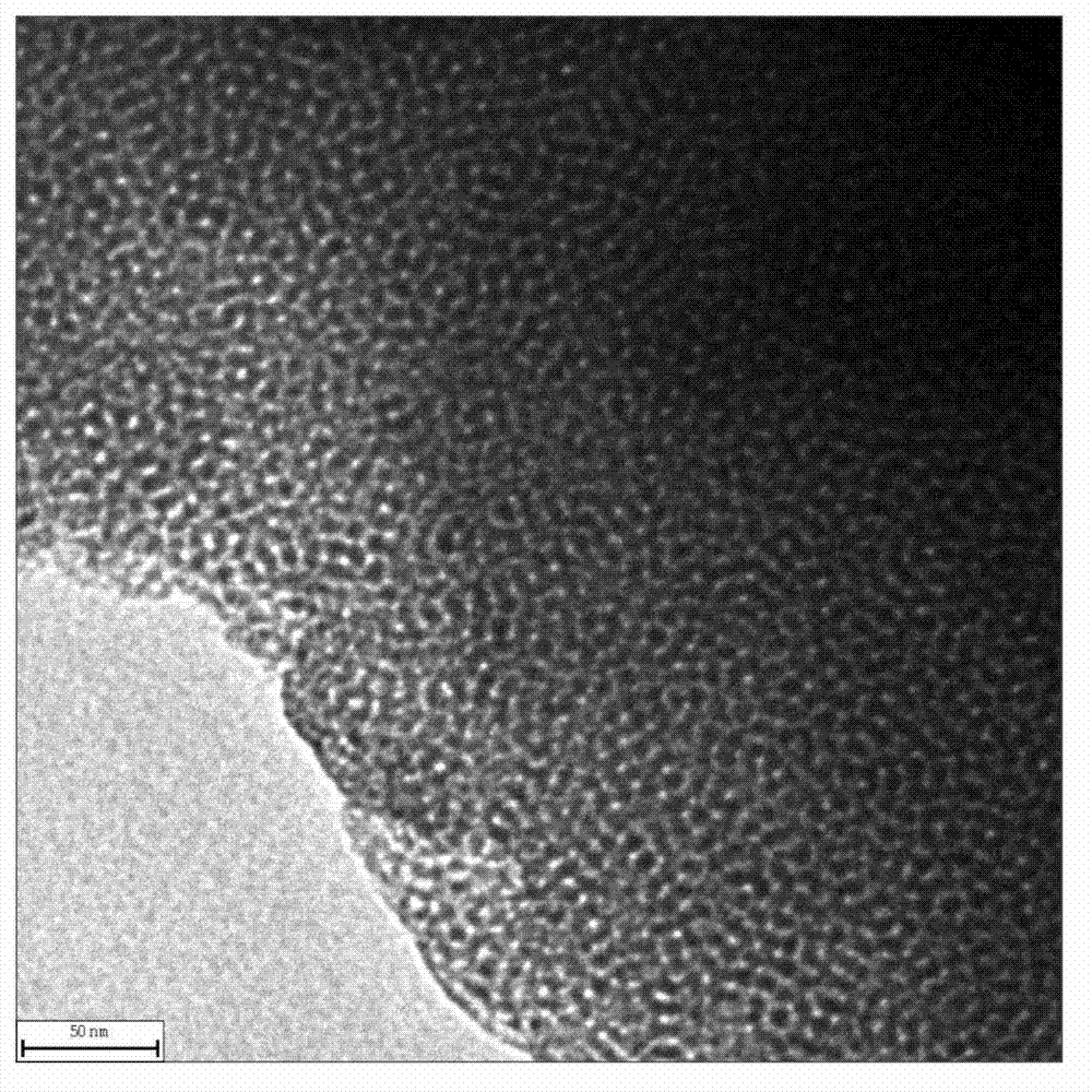 Method for synthesizing SiO2 lithium ion battery cathode material lithium titanate