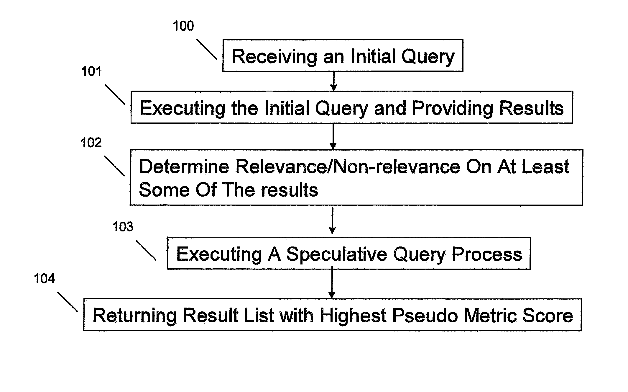 Speculative query expansion for relevance feedback