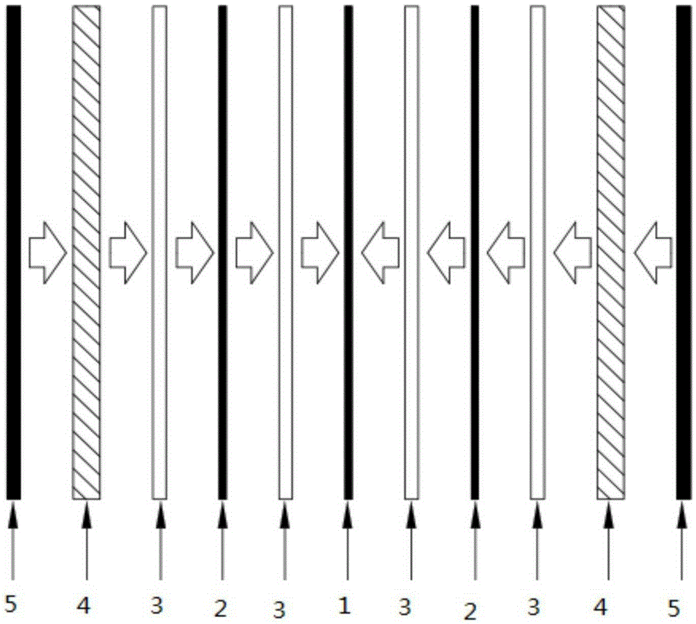 SFP+ high-frequency high-speed data transmission cable and manufacturing method therefor