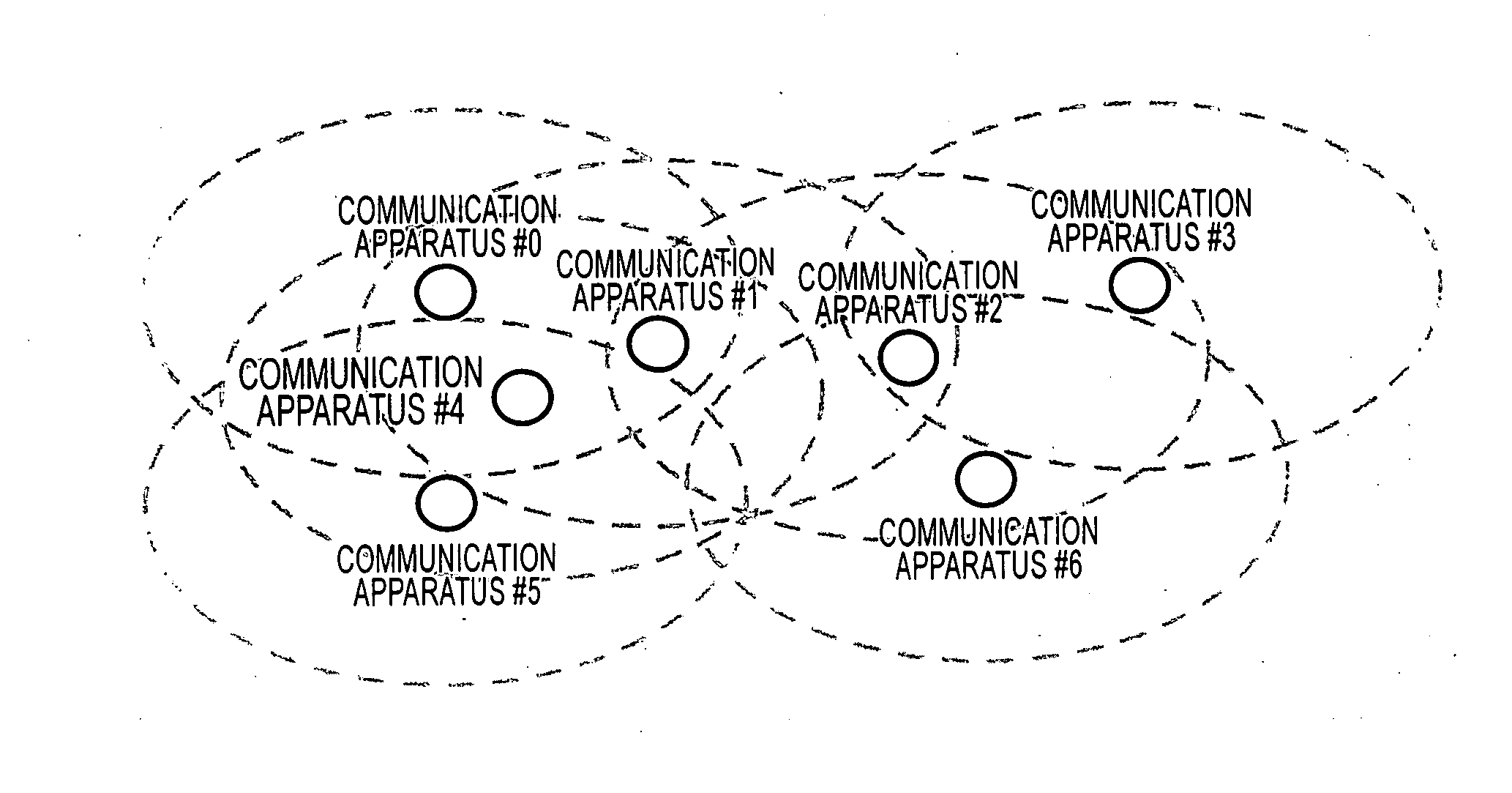 Radio communication system, radio communication device, radio communication method, and computer program
