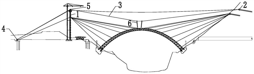Cable penetrating method for single-tower cable hoisting