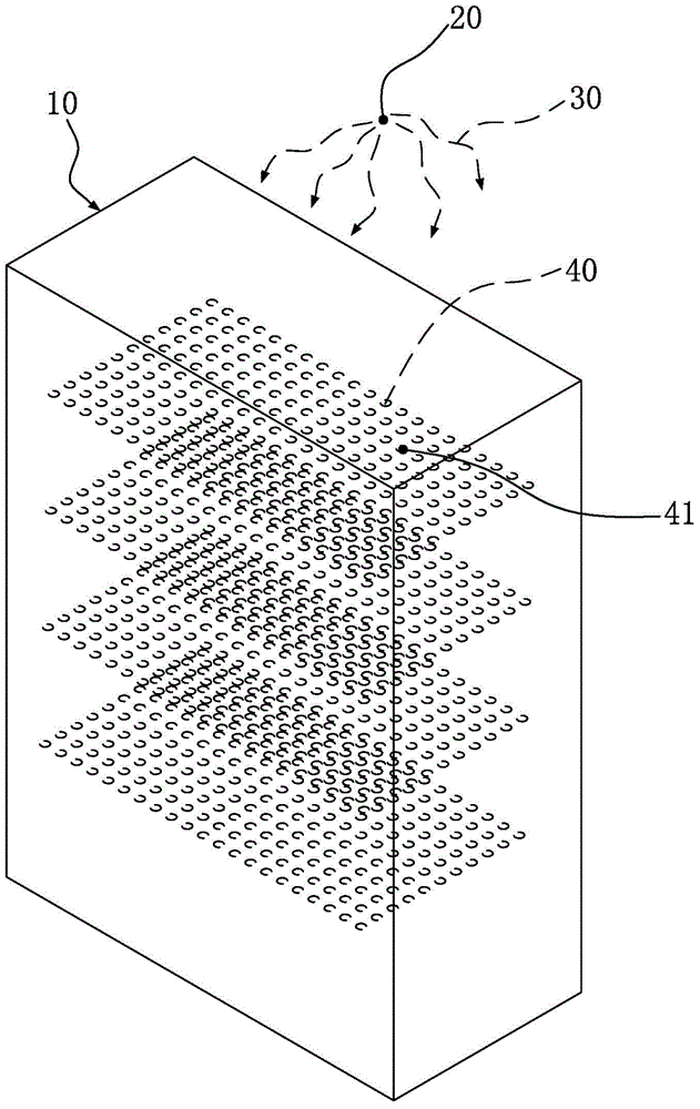 Antenna setting point and noise point search method