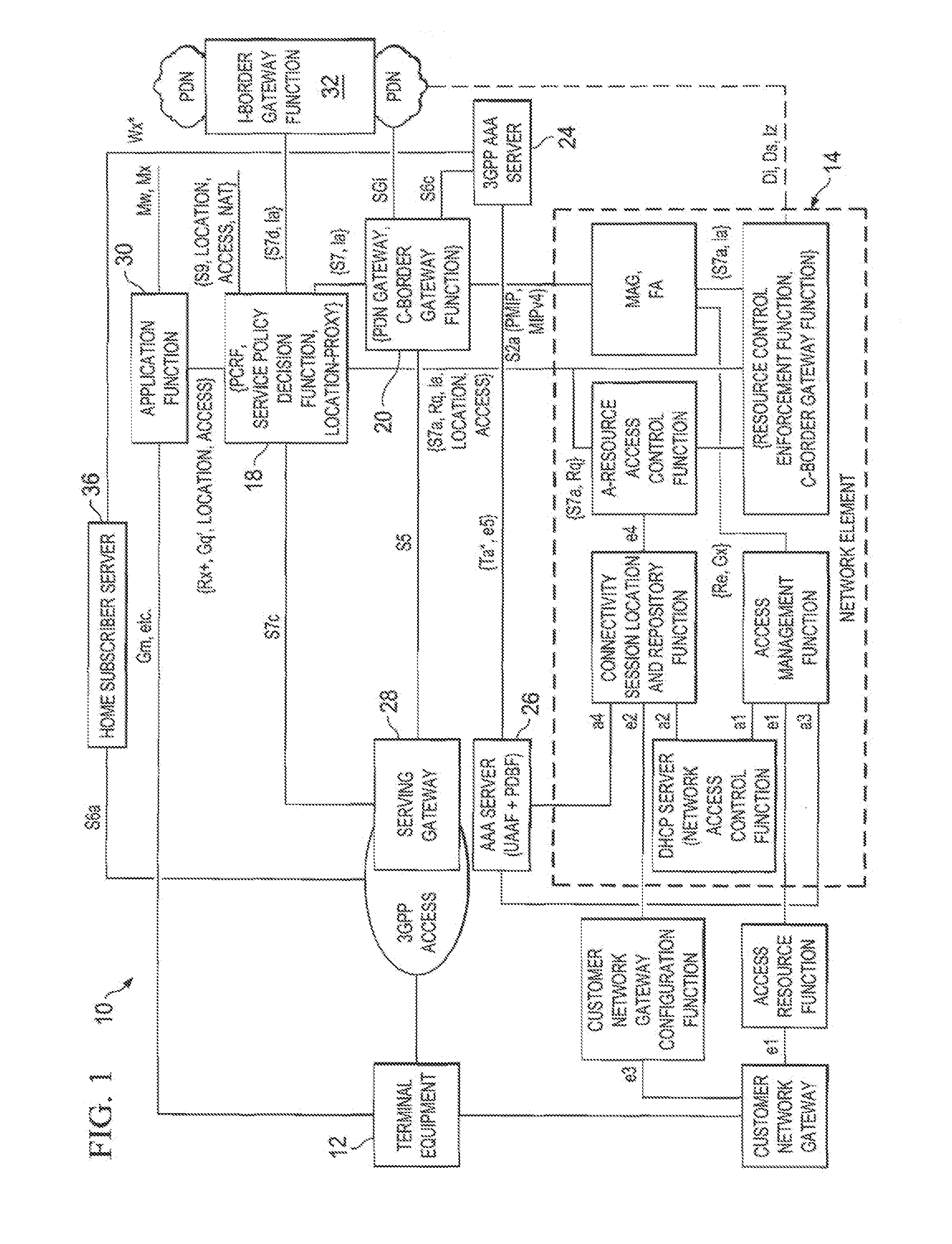System and method for providing location and access network information support in a network environment