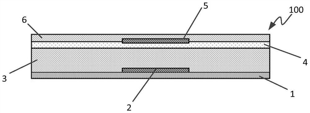 Sensors for Simultaneous Measurement of Bending Strain and Pressure