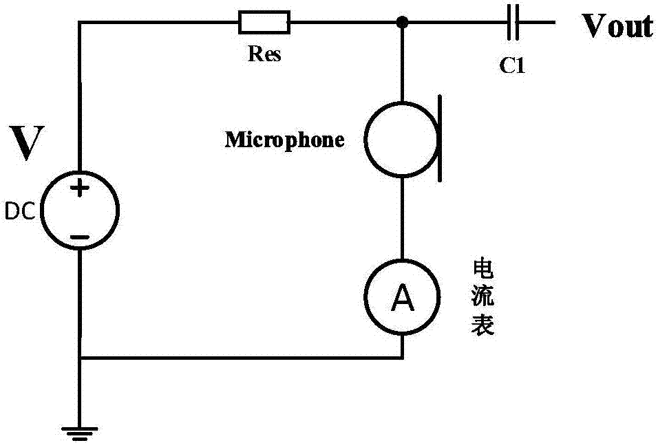 Electret microphone current test circuit and test method thereof