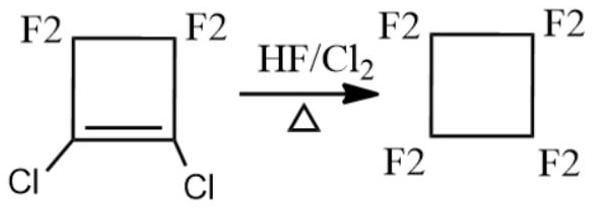 A method for synthesizing fire extinguishing agent octafluorocyclobutane