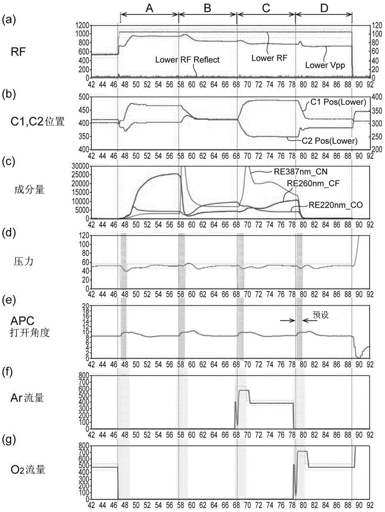 Plasma processing apparatus and plasma processing method