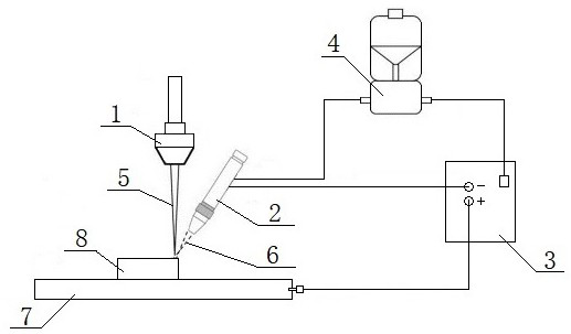 A double-beam laser rapid prototyping manufacturing method based on laser ultrasound