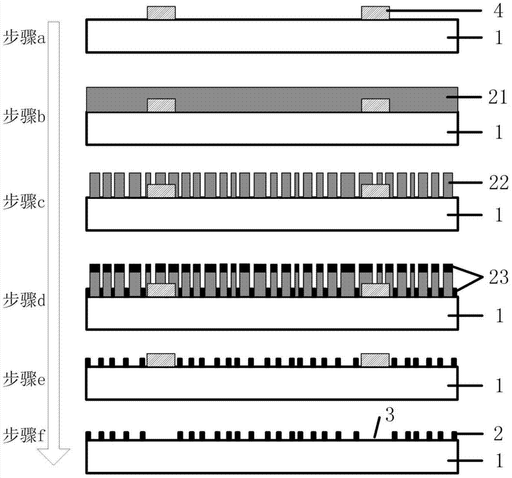 A metal grid frequency selective surface structure and its manufacturing method