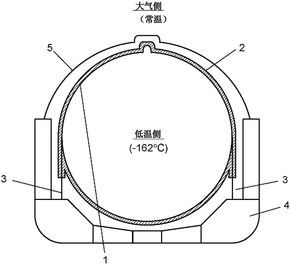 Heat insulation container