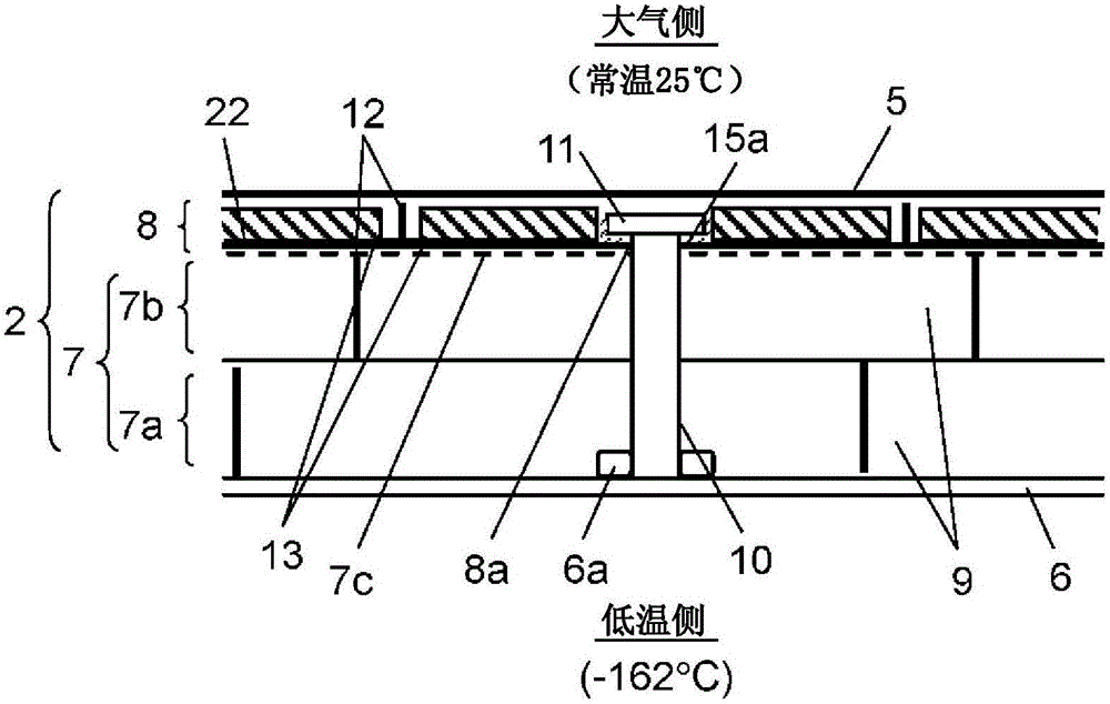 Heat insulation container