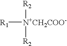 Composition containing an amino acid compound