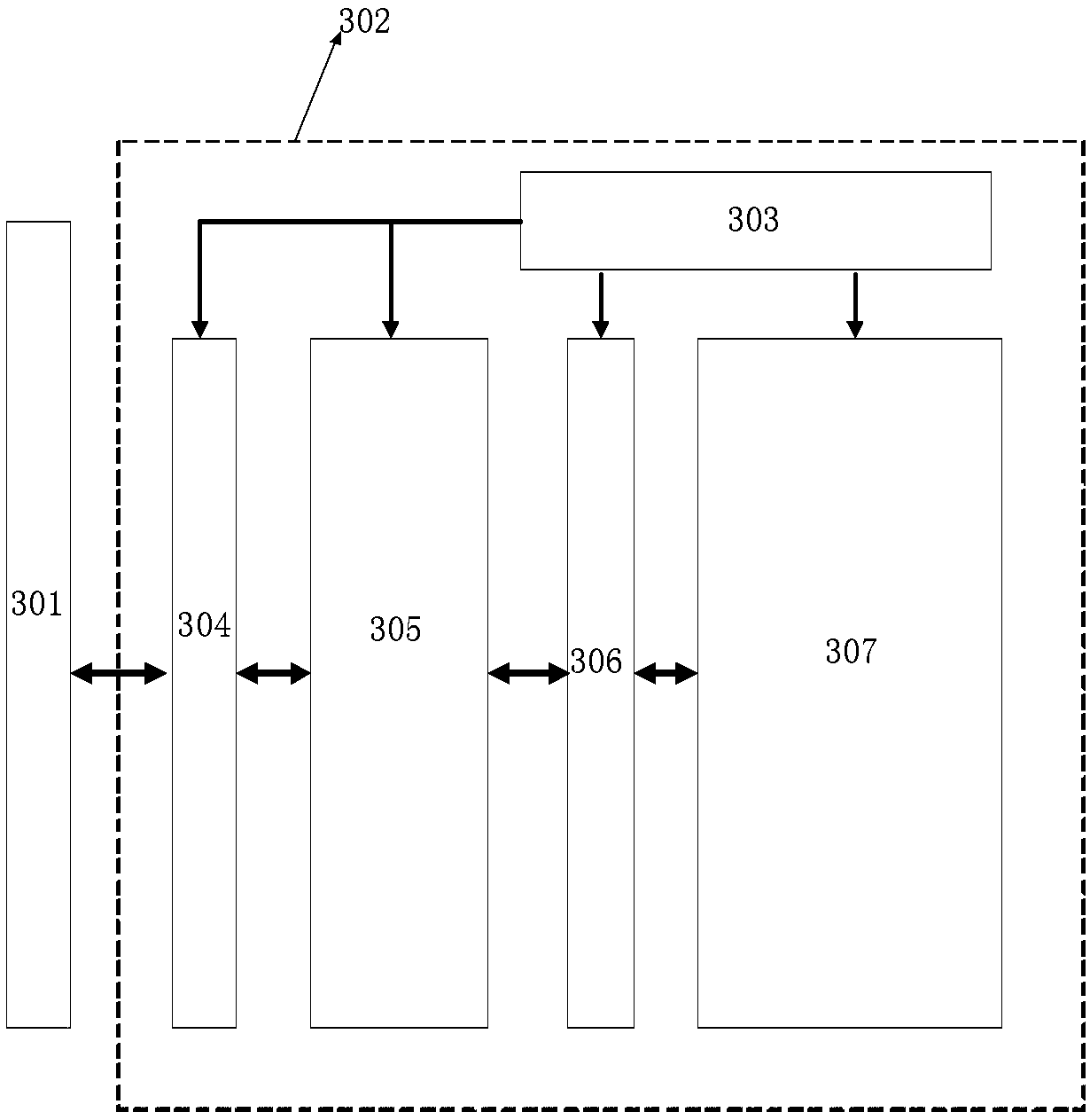 High-bandwidth memory-based neural network calculation apparatus and method