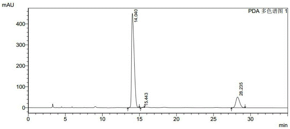 Method for preparing (S)-N-t-butyloxycarboryl-3-hydroxypiperidine