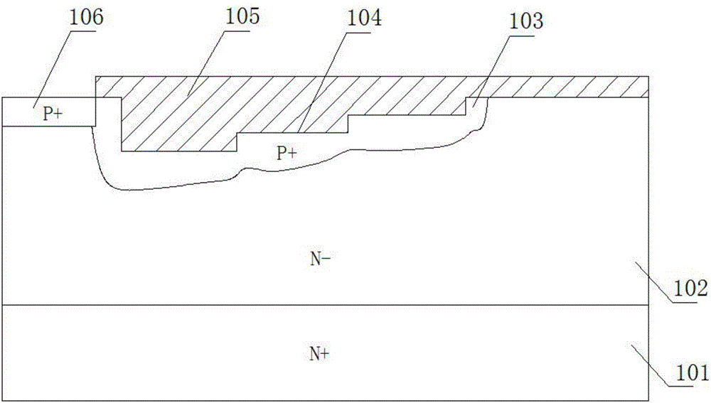 Multi-step silicon carbide groove junction termination extension structure and preparation method thereof