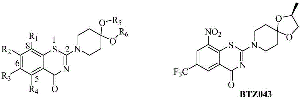 Benzothiazine-4-ketone compounds containing basic nitrogen heterocyclic fragments and preparing methods of benzothiazine-4-ketone compounds